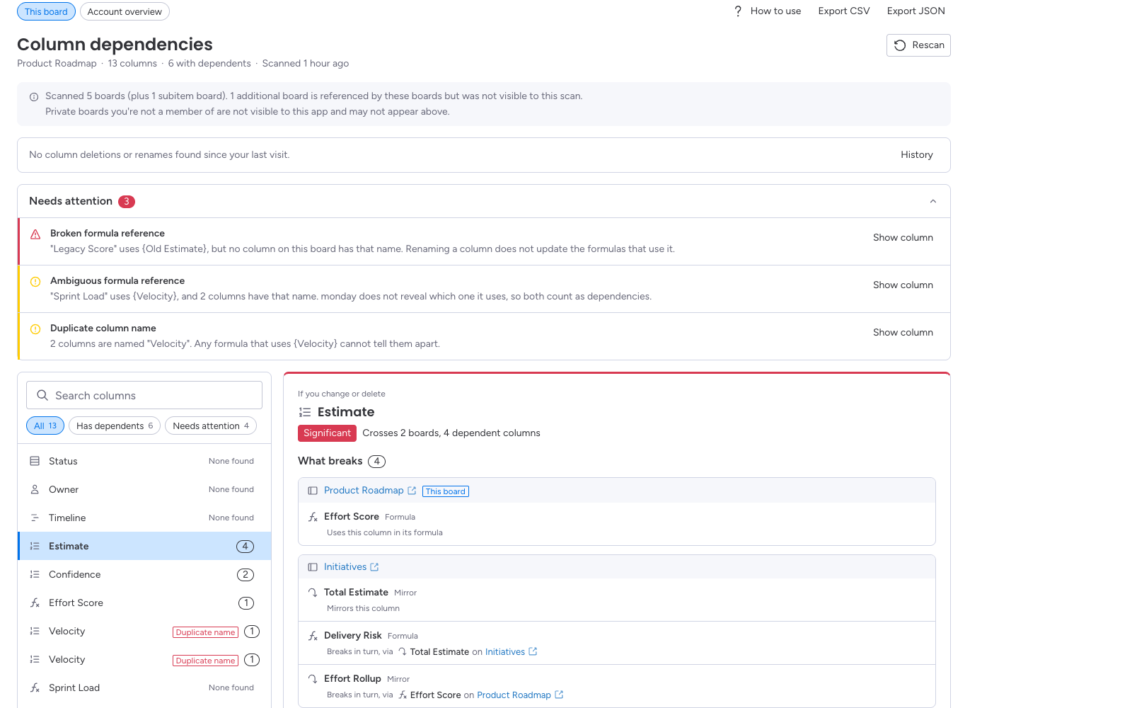 A board report with a column selected, listing the columns on other boards that depend on it